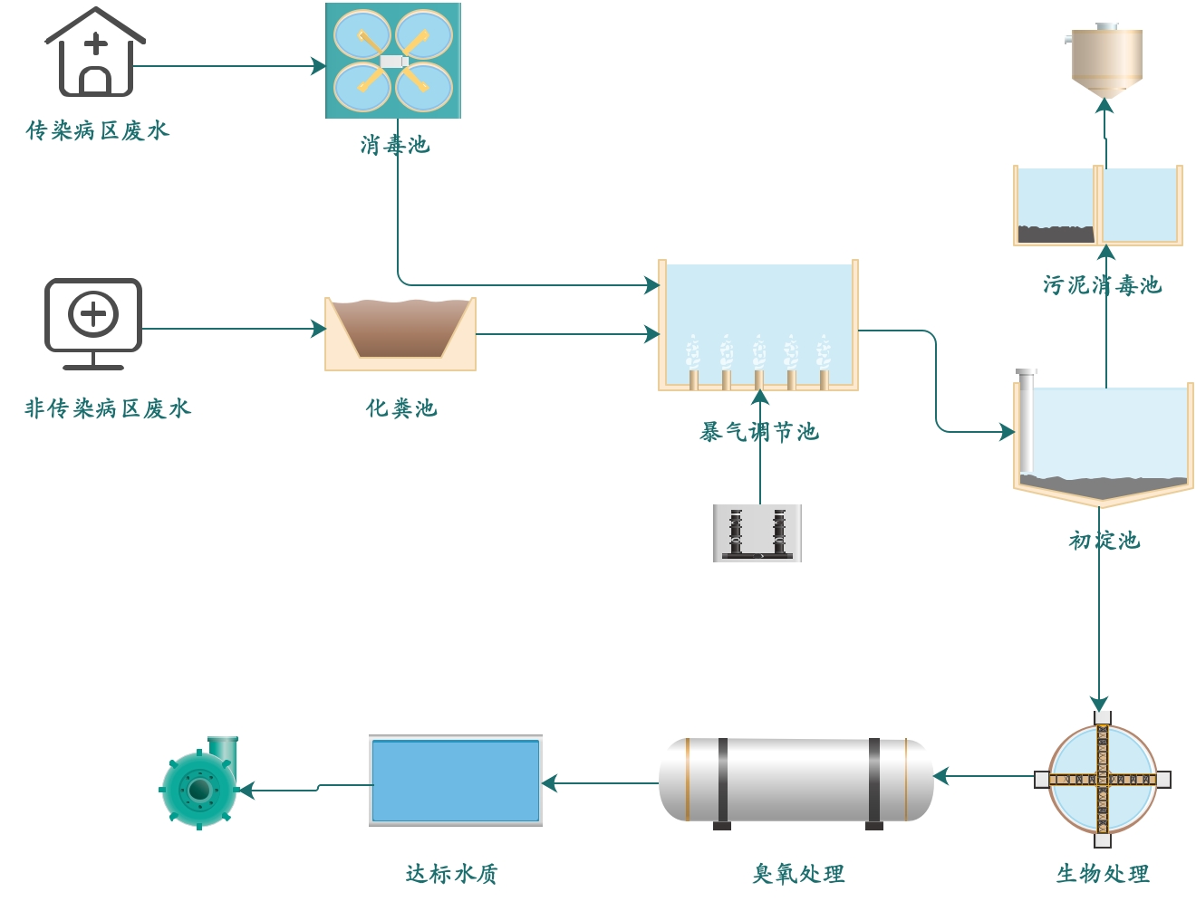 臭氧發(fā)生器廠家